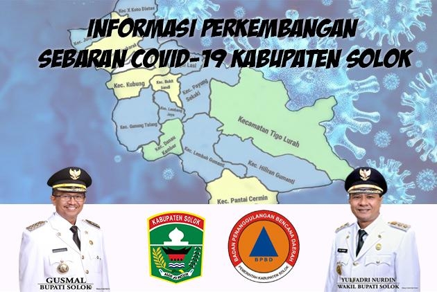 Peta Sebaran Covid-19 Kabupaten Solok Update Minggu, 15 November 2020